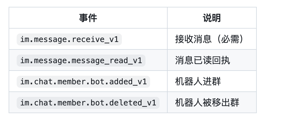 图片[30] - 宝塔面板OpenClaw（Clawdbot）插件更新，新增支持在面板一键QQ和飞书机器人 - 陆伍官网-专注于网络资源搜集和各种技术教程的分享