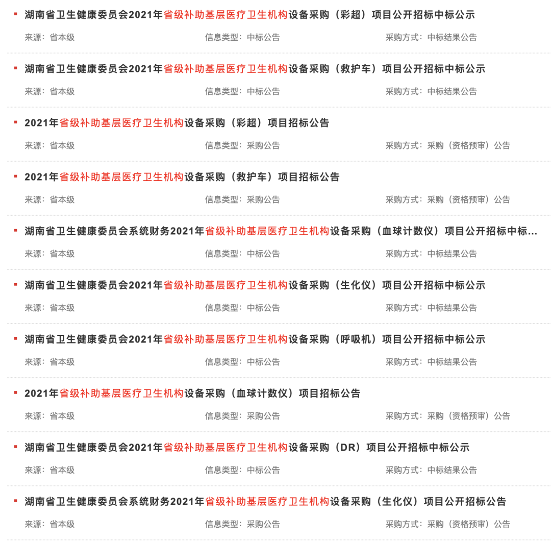 为什么呼吸机进口的好确认 ｜ 这些器械拒绝进口：彩超、DR、分析仪、呼吸机..._https://www.jmylbn.com_新闻资讯_第4张