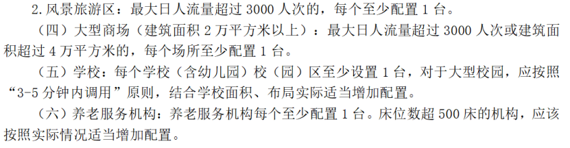 什么颤器材卫健委通知，密集配备这类医疗器械_https://www.jmylbn.com_新闻资讯_第3张