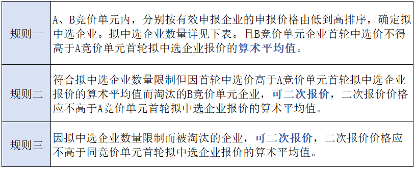 乳腺外科有哪些耗材强生外科架构大调整！_https://www.jmylbn.com_新闻资讯_第7张