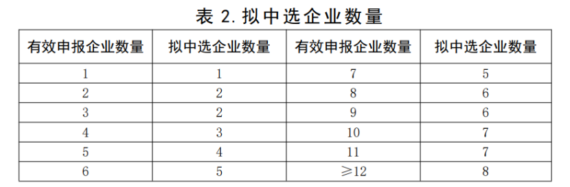 乳腺外科有哪些耗材强生外科架构大调整！_https://www.jmylbn.com_新闻资讯_第8张