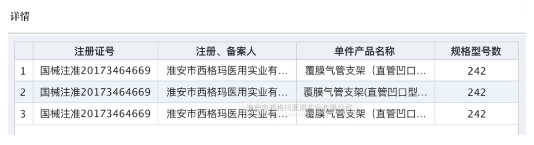 医疗耗材怎么选编码刚刚！国家医保局发布，全国耗材编码来了_https://www.jmylbn.com_新闻资讯_第7张