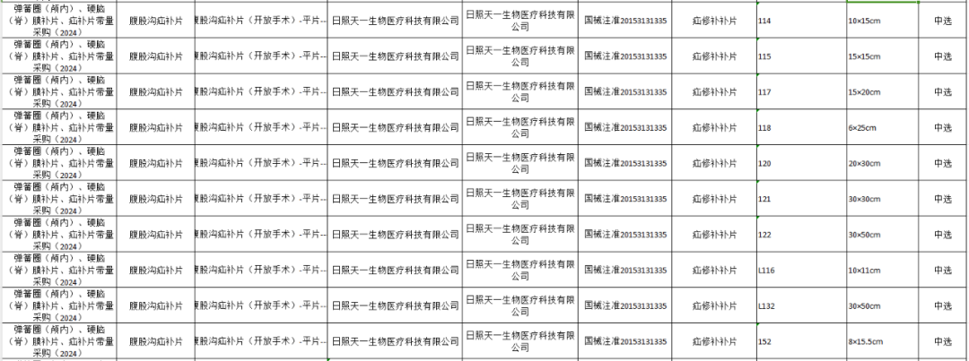 医用耗材怎么找经销商三类医用耗材，价格再下探..._https://www.jmylbn.com_新闻资讯_第6张