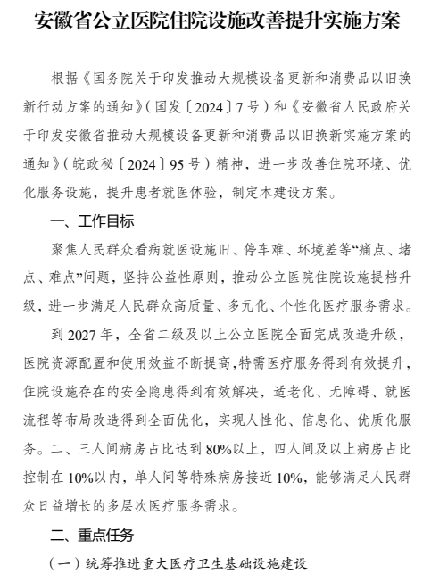 ​最新医疗设备升级方案出炉，这些设备迎来配置潮。