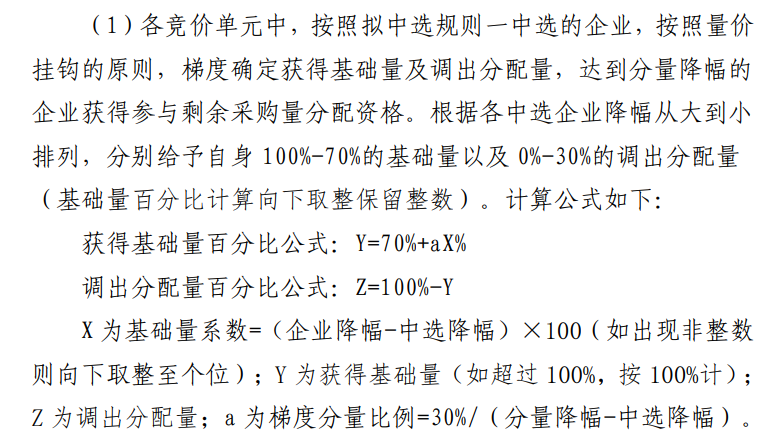 医用耗材个人怎么加盟7类耗材，开始带量采购！_https://www.jmylbn.com_新闻资讯_第11张