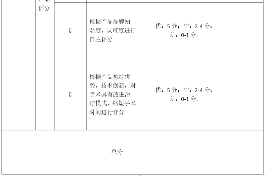 消化内科耗材有哪些31家医院联合采购！四类耗材价格探底_https://www.jmylbn.com_新闻资讯_第9张