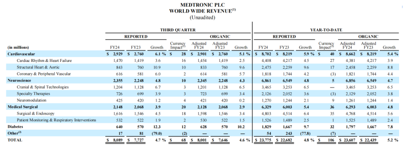 德百世呼吸机怎么样全球医械一哥，退出这一市场！_https://www.jmylbn.com_新闻资讯_第4张