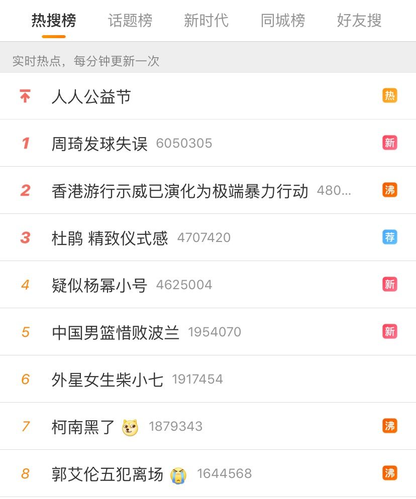 致命失误断送好局！中国男篮加时憾负波兰！王仕鹏痛哭姚明苦摇头！（组图） - 15