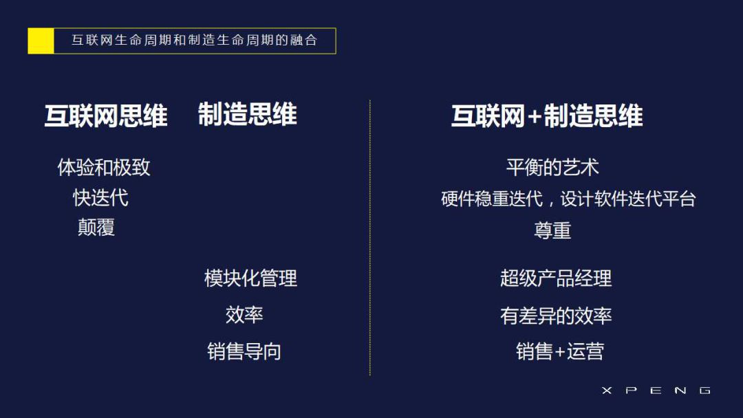 ��С�����������˸�����ҵ��û��������˼άһ������̭