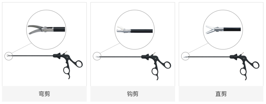 腔镜器械有哪些腹腔镜手术十八般兵器_https://www.jmylbn.com_新闻资讯_第12张
