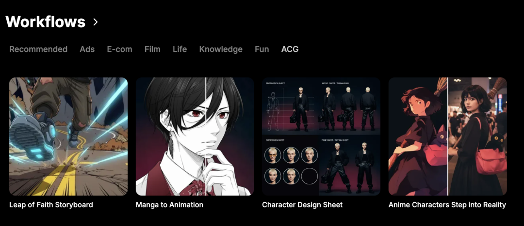 TapNow 社区中的 ACG WorkFlow