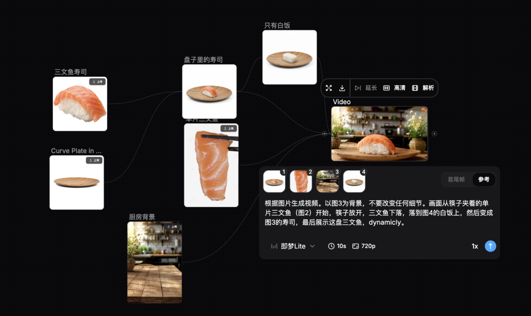 三文鱼视频工作流画布