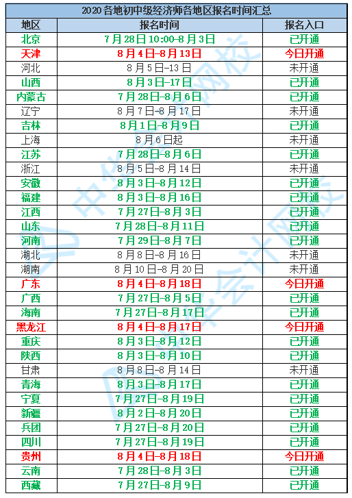 北京中级经济师考试_北京中级经济师考试科目_中级经济师考试北京