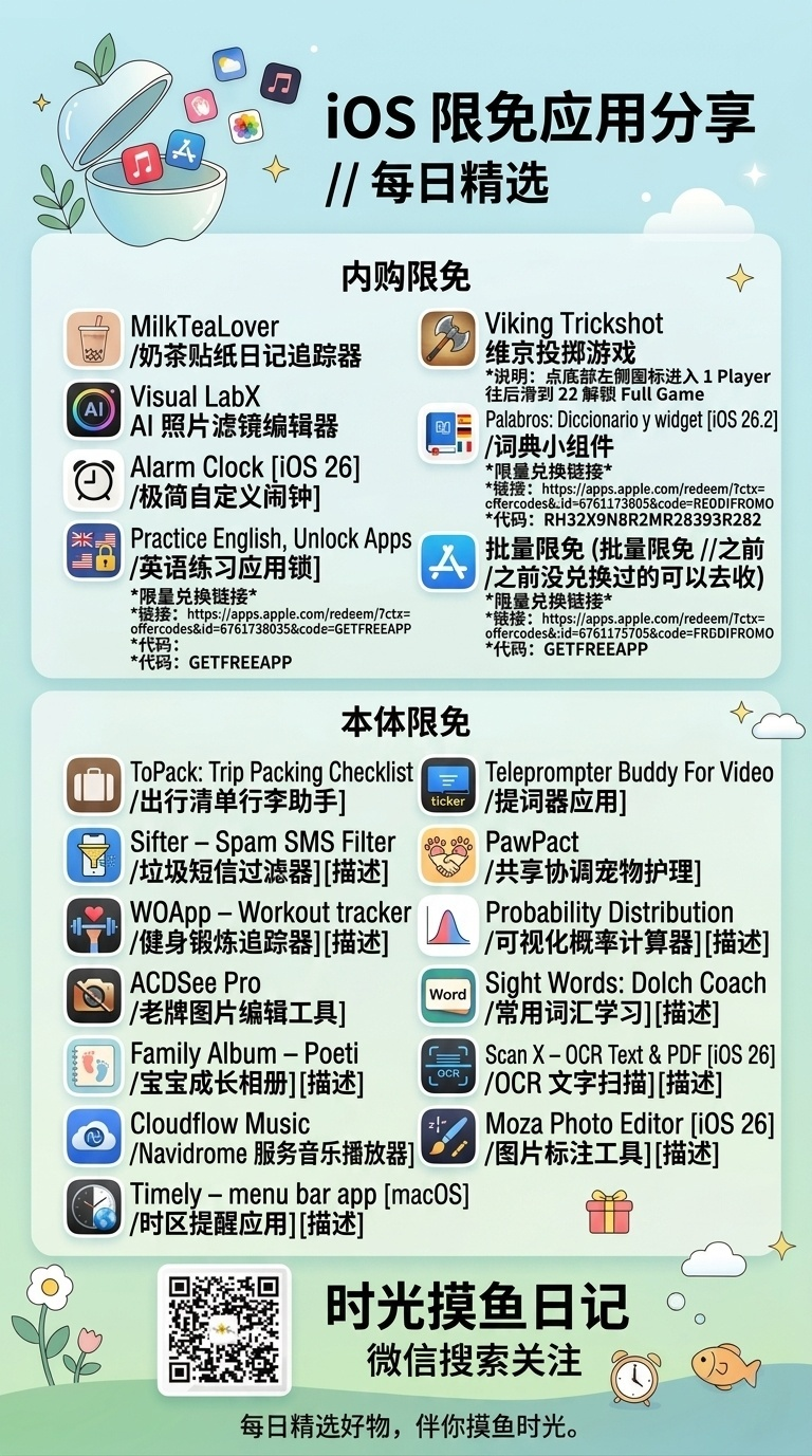【iOS/macOS】苹果App Store商店每日限免应用-2026/04/14