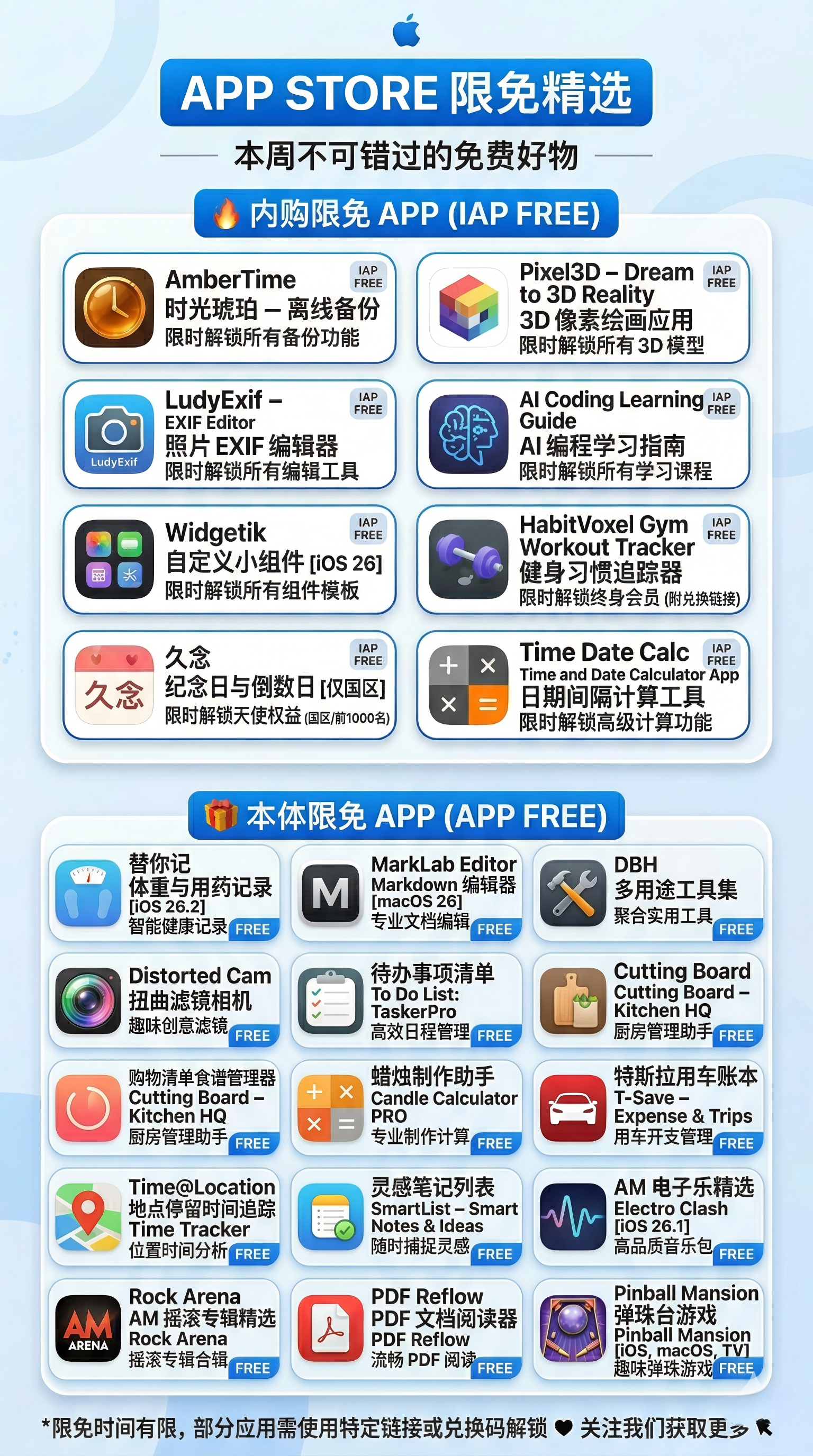 【iOS/macOS】苹果App Store每日限免-2026/03/31-软件、接口、直播源，优质互联网资源分享外星人小屋