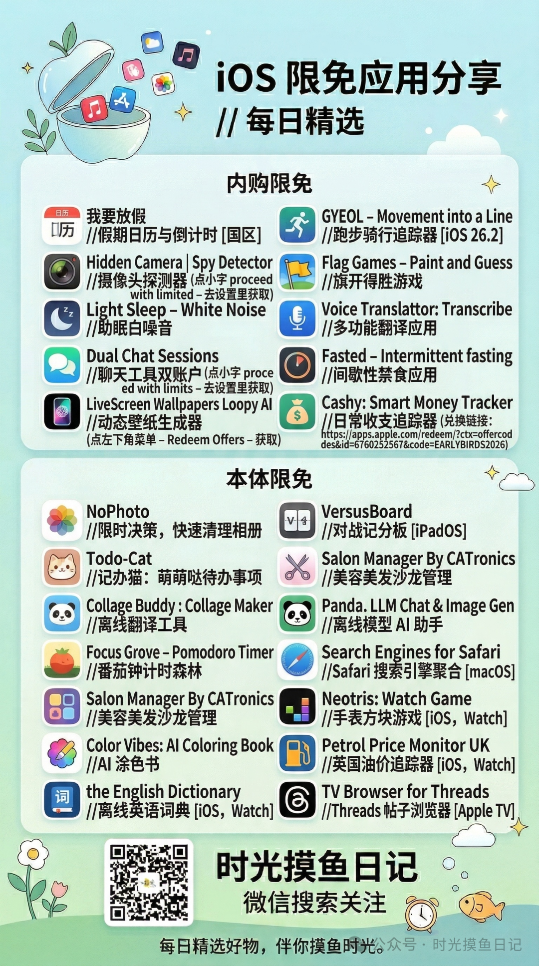 【iOS/macOS】苹果App Store商店每日限免应用-2026/04/9