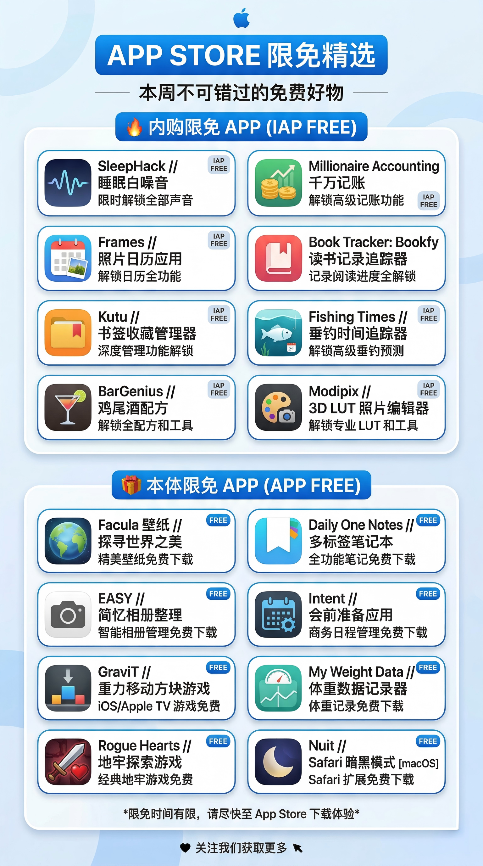 【iOS/macOS】苹果App Store每日限免-2026/03/29-软件、接口、直播源，优质互联网资源分享外星人小屋