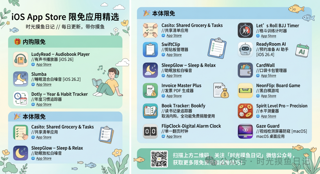【iOS/macOS】苹果App Store商店每日限免应用-2026/04/20