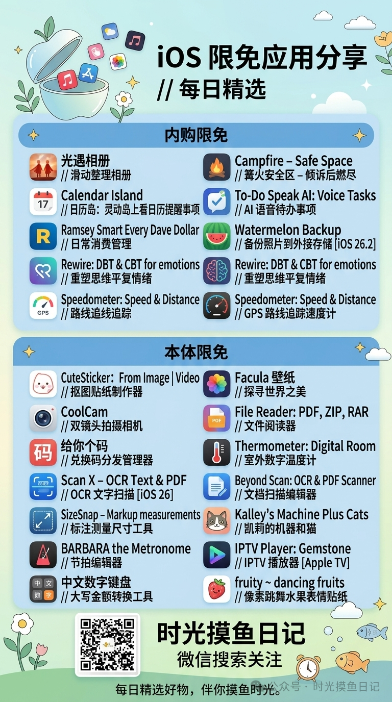 【iOS/macOS】苹果App Store商店每日限免应用-2026/04/23