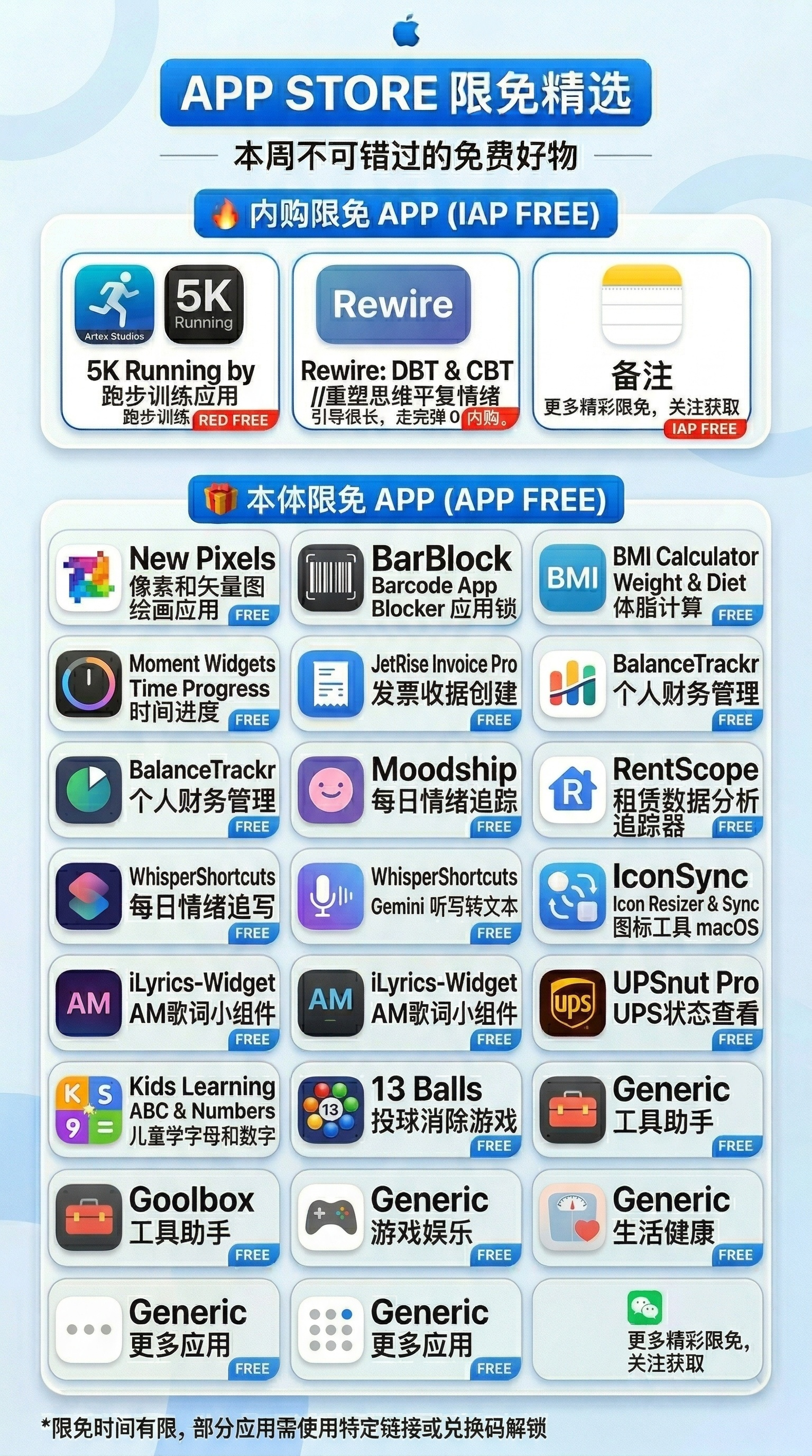 【iOS/macOS】苹果App Store每日限免-2026/04/3