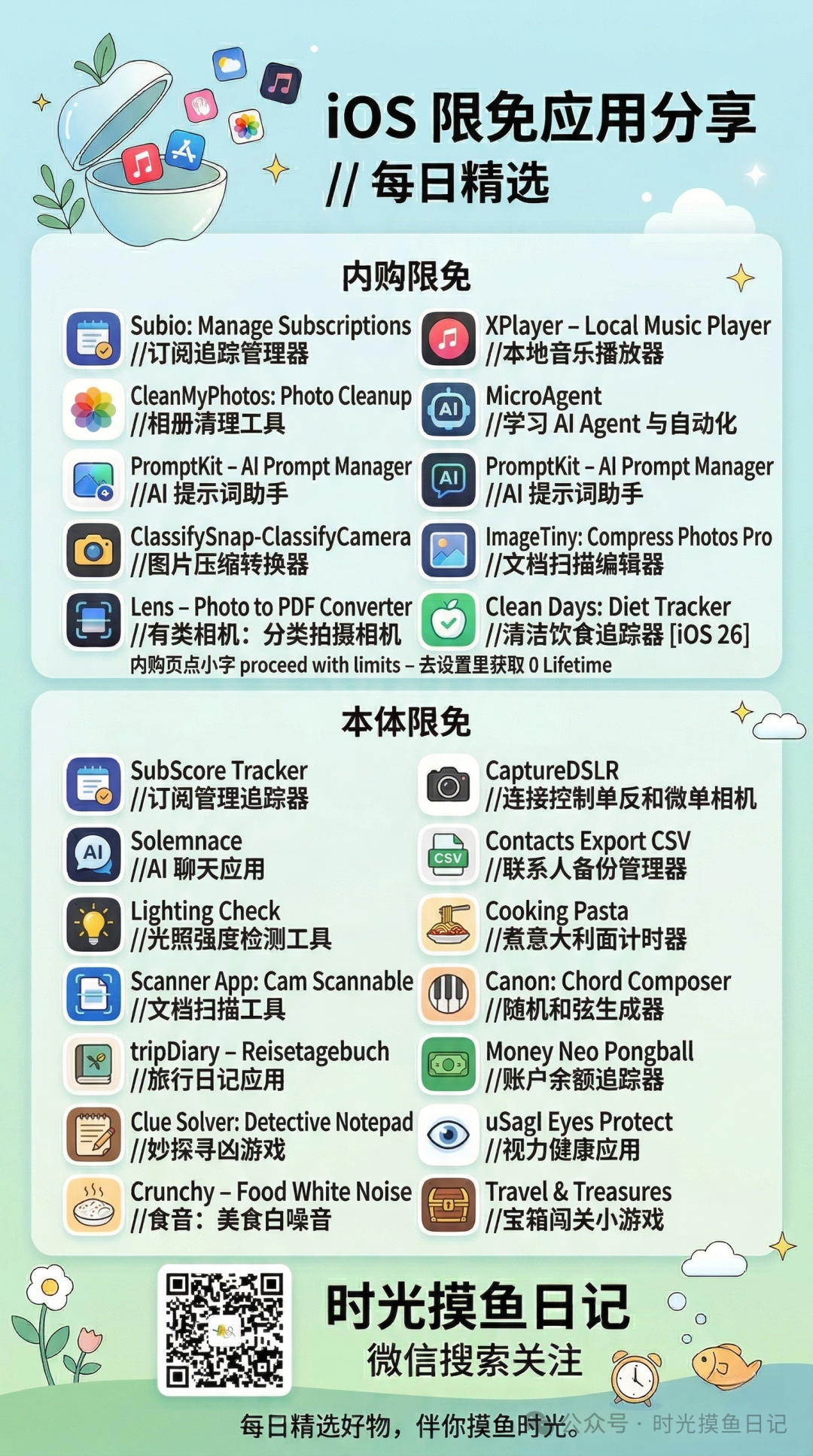 【iOS/macOS】苹果App Store商店每日限免应用-2026/04/7