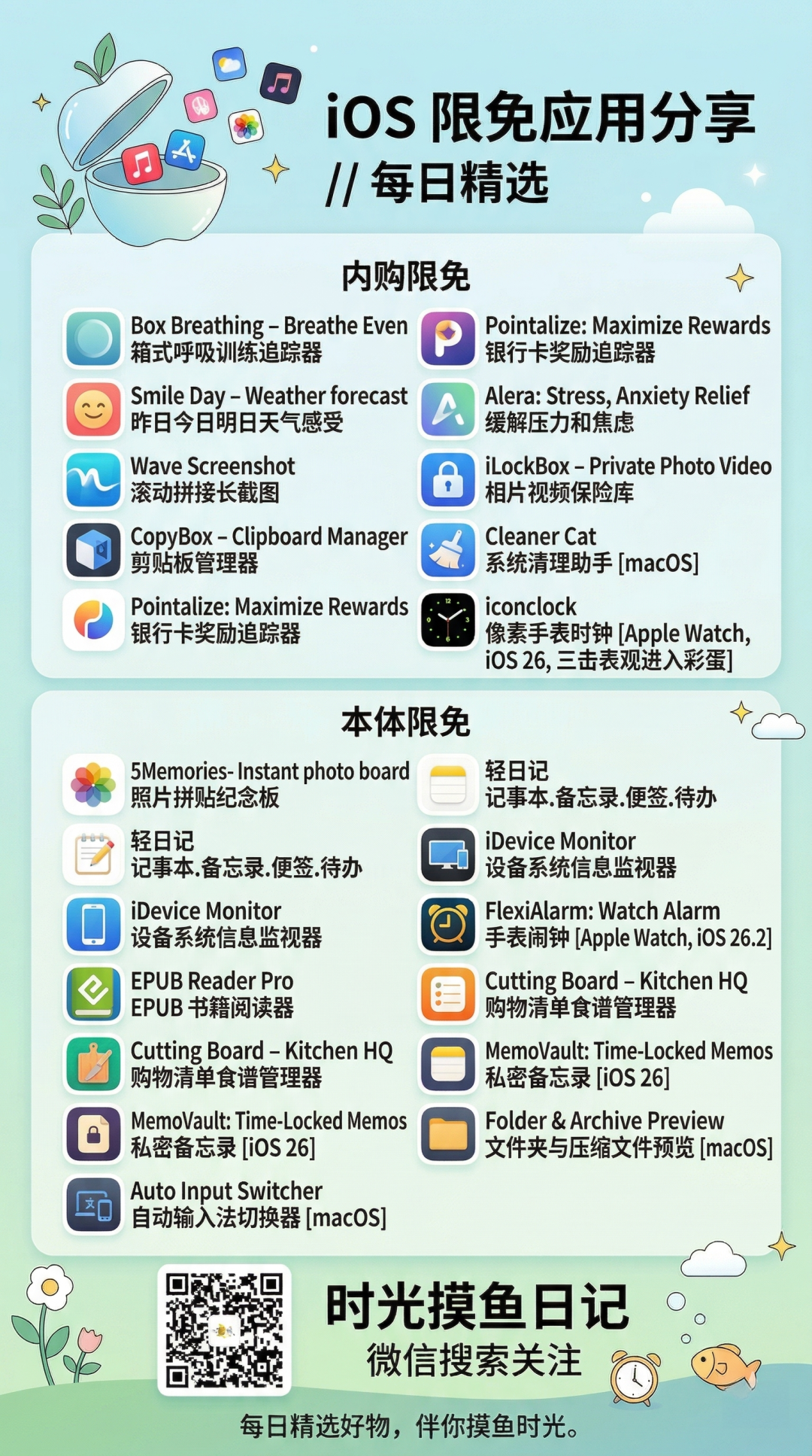 【iOS/macOS】苹果App Store每日限免-2026/04/5