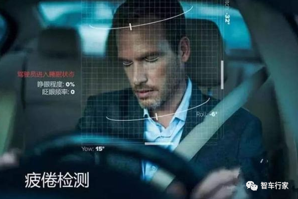 基于车辆运行数据的疲劳驾驶状态检测分析的图2