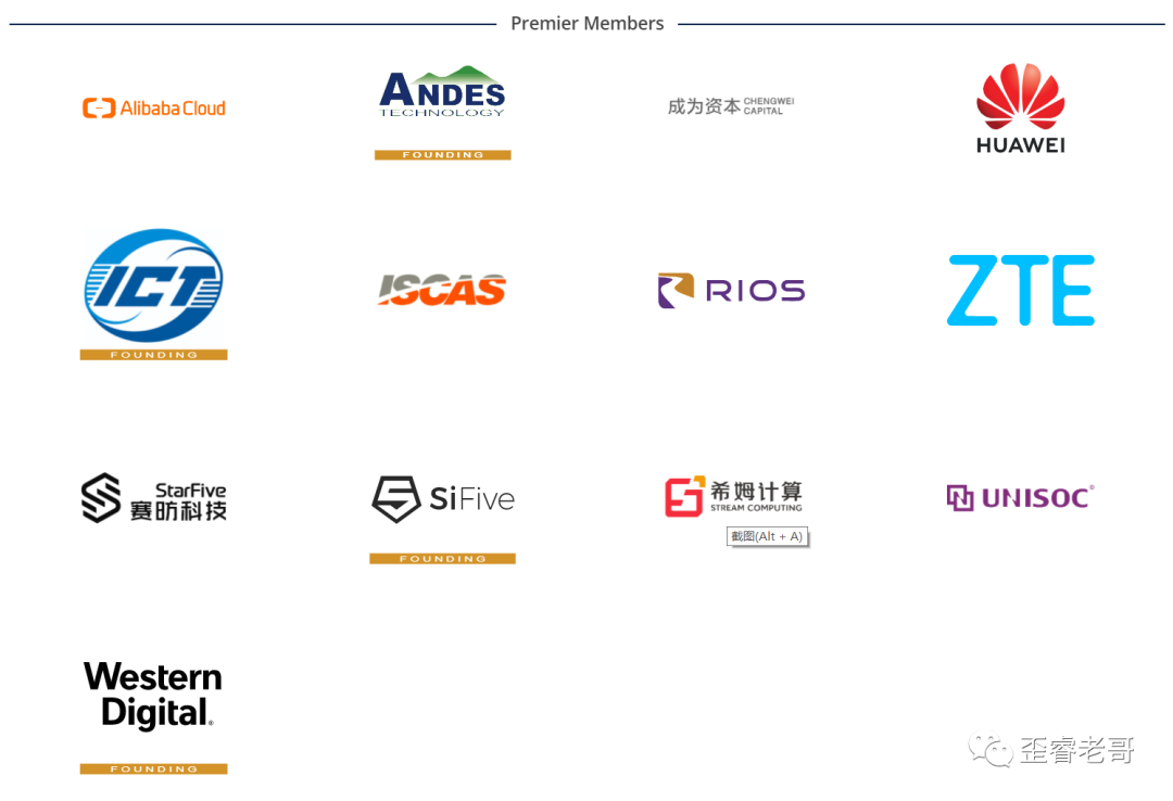 RISC-V理事会，80%的最高级别会员被中国企业申请了？的图2