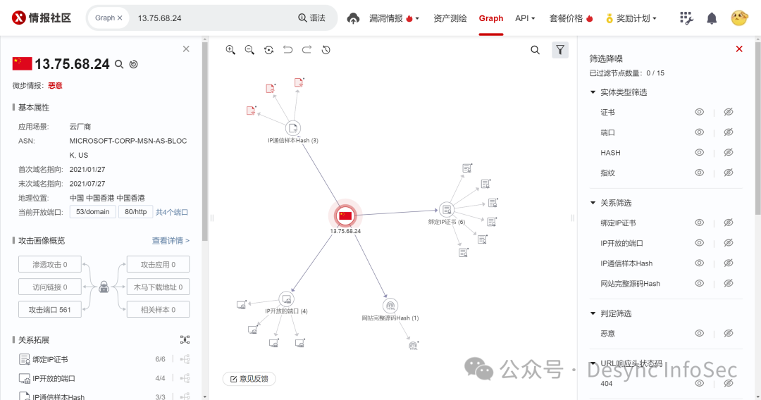 文章关联图片