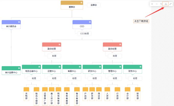 制作组织架构图的软件_基于java cs架构软件部署图_什么软件可以制作长图