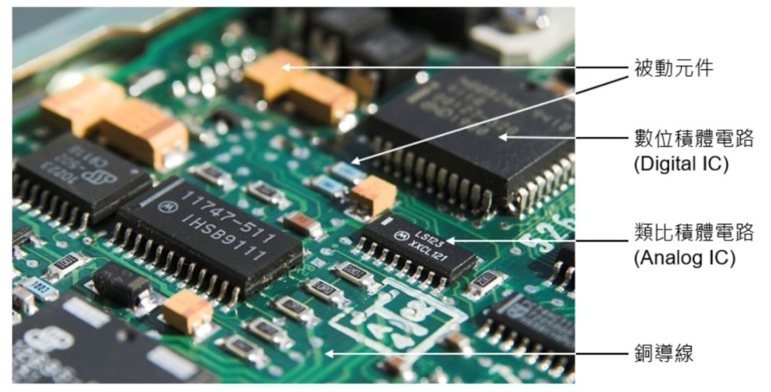 瑞普高电子领先的一站式测试仪器技术服务商