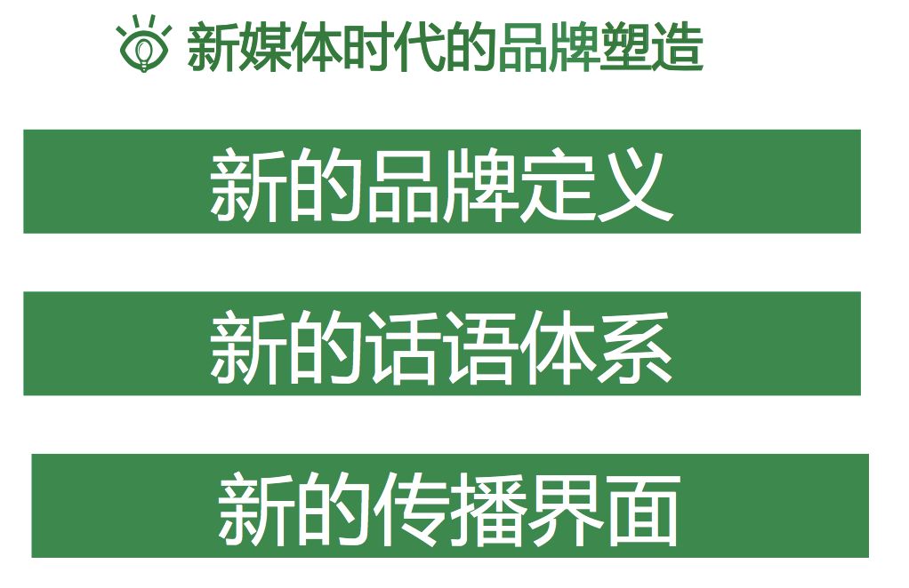 新媒体创意玩法？肖明超在大广赛培训班讲课实录