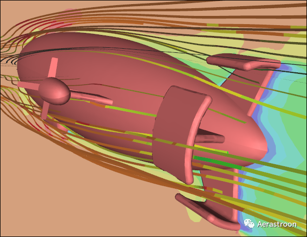 大型系留气球的风洞研究之CFD验证的图22