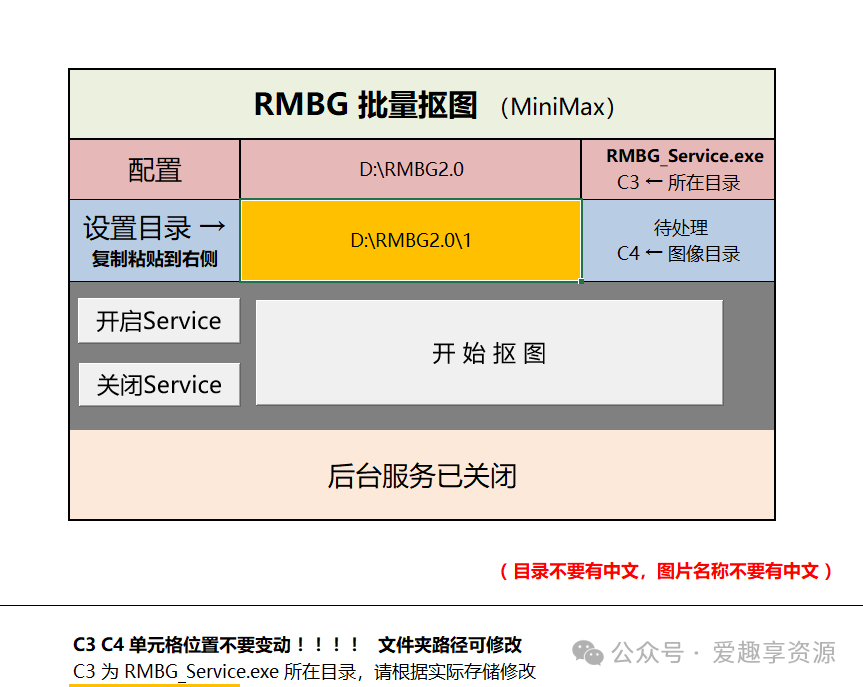 背景去除 | AI一键批量抠图，无需联网免费