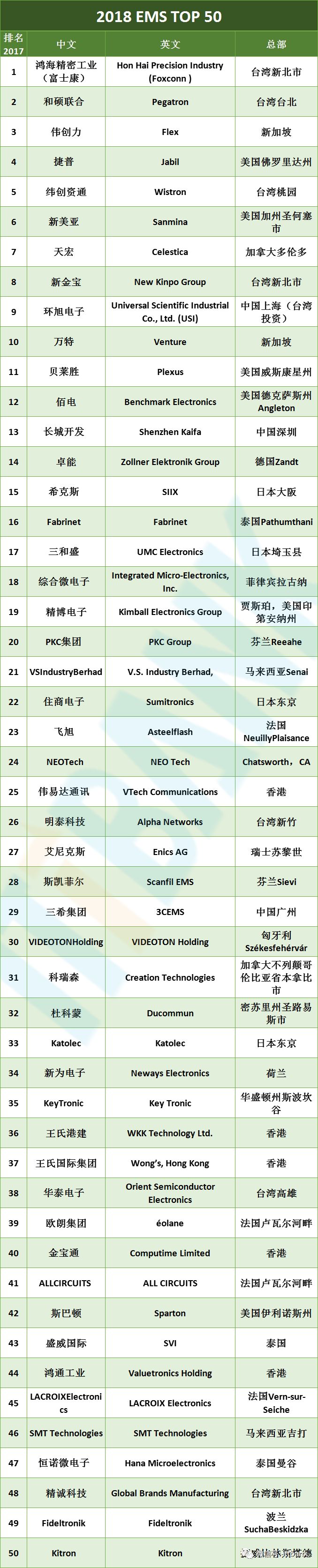 工厂代加工化妆品_ems代工厂_工厂代加工合同范本