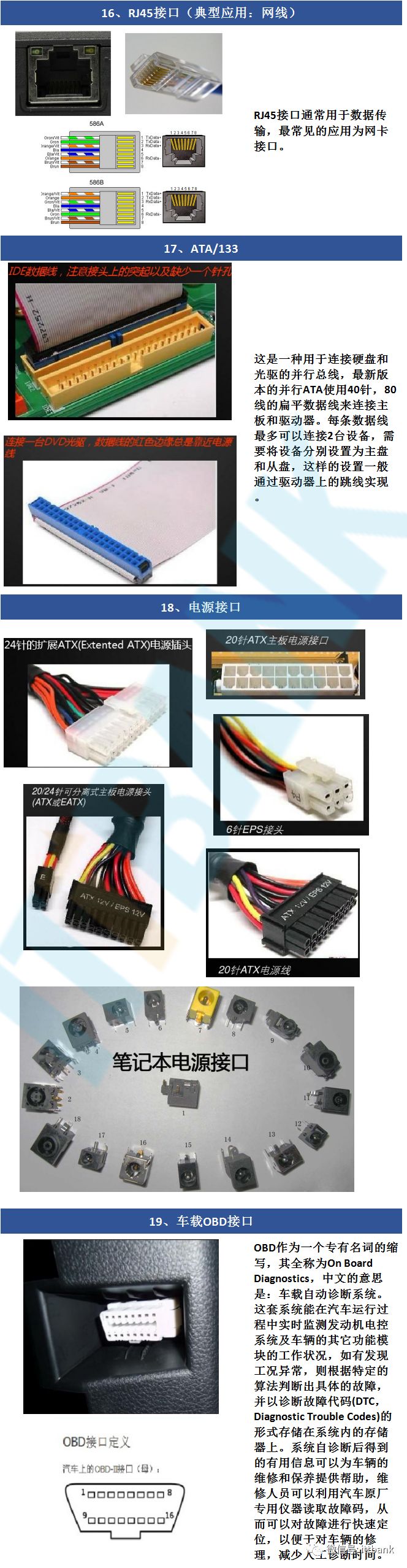 【5/26更新】常用電子產品接口大全（很全，值得收藏）的圖4