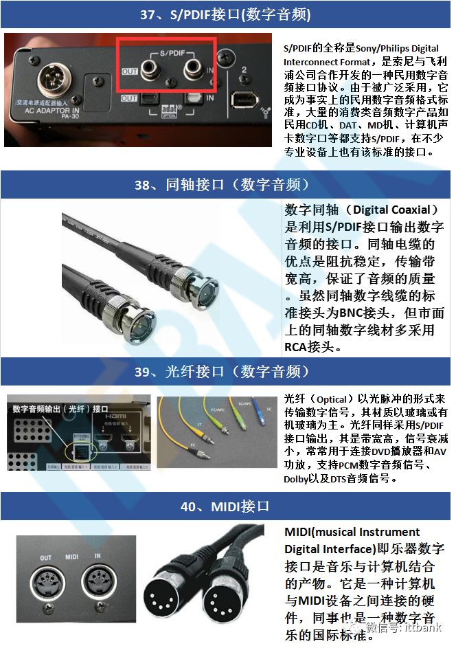 【5/26更新】常用電子產品接口大全（很全，值得收藏）的圖8