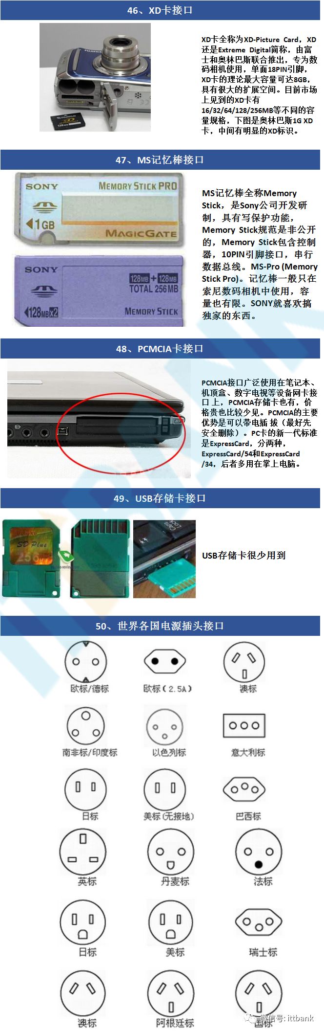 【5/26更新】常用電子產品接口大全（很全，值得收藏）的圖10