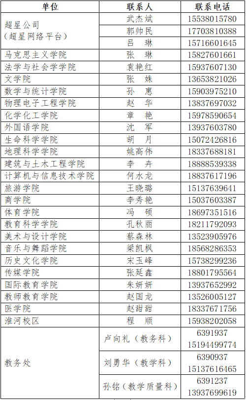 河南机电高等专科学校更名为_河南机电高等专科学校吧_河南机电高等专科学校教务管理