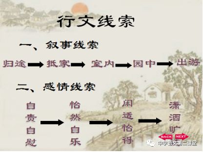 高中必修五第四课 归去来兮辞 中学语文第二课堂 微信公众号文章阅读 Wemp