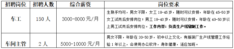 招工_招工网_招工最新招聘信息