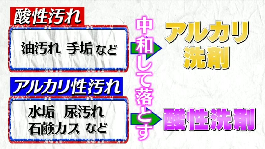 三個日本人帶來中國的「變態」技術震撼祖孫三代人，看完家沒法要了 家居 第48張