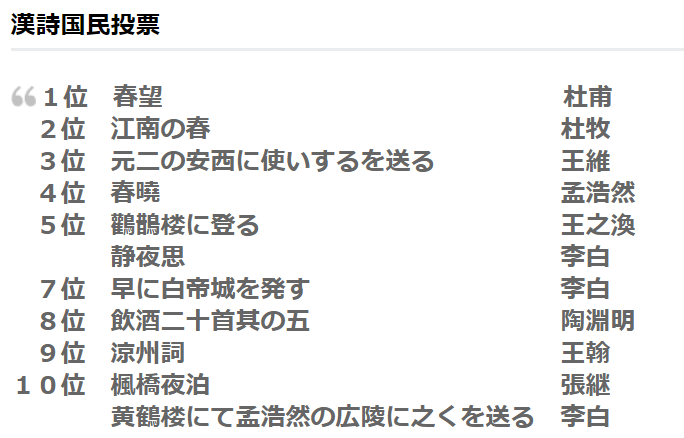 日本人对中国的古诗词有多上头 一两句 风月同天 与子同袍 可道不完 日本旅行攻略 微信公众号文章阅读