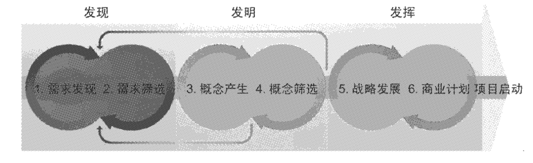 销售医疗设备的工作总结_医疗设备销售经验心得_医疗设备业务经验分享