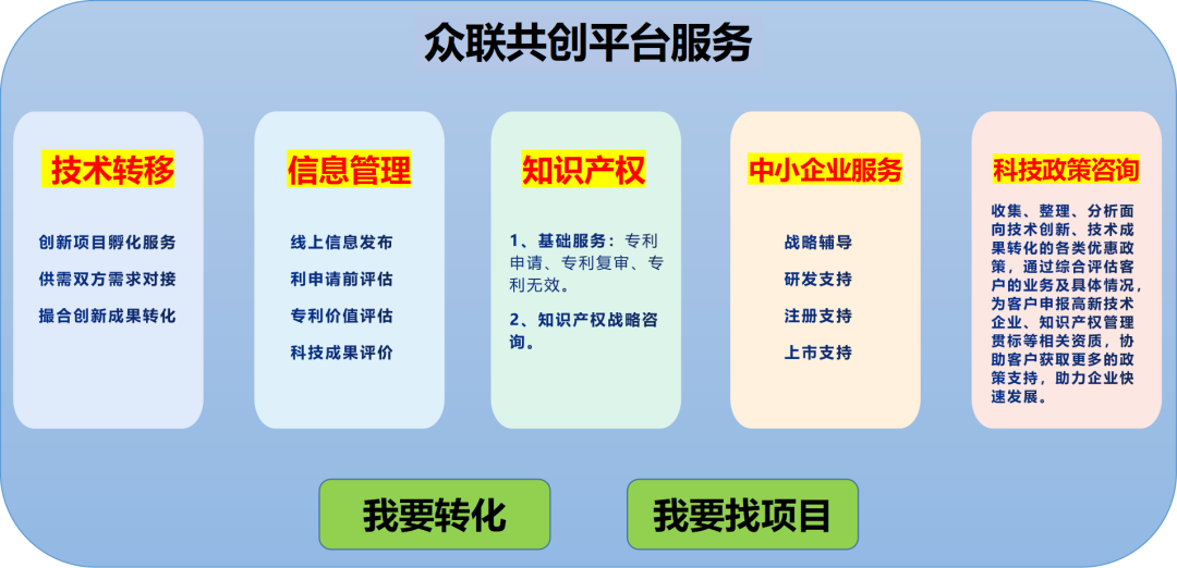 医疗设备业务经验分享_销售医疗设备的工作总结_医疗设备销售经验心得