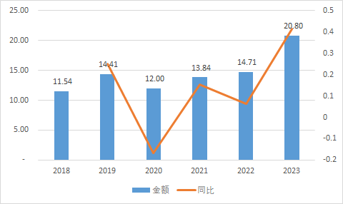 1f92e21febd6c13b537a68d10ba05ec