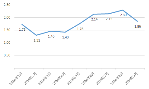 649e26eb6da7c32710eae1299e394ab