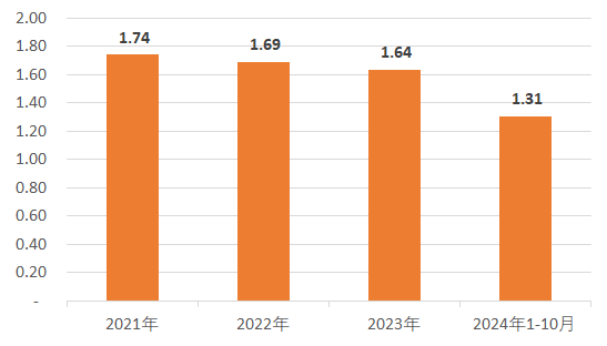 eba9bb694e95e8b74afeb61576a22ab