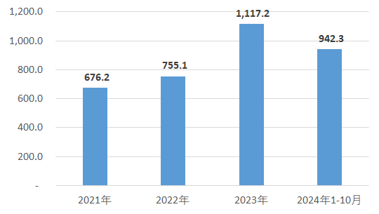 6d344bd3e7d792a6b1f8abef2bef8fe