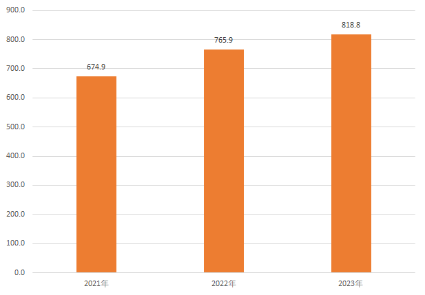 2d8b78f01105e3537b84157a4f0eb5b